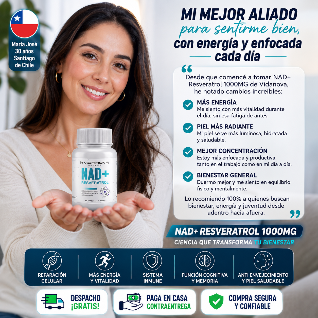NAD+ RESVERATROL 1000MG 60 CAPS - Antienvejecimiento - Energía Celular