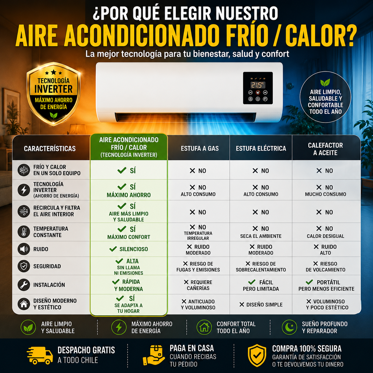 AIRE ACONDICIONADO FRIO/CALOR - El clima ideal todo el Año