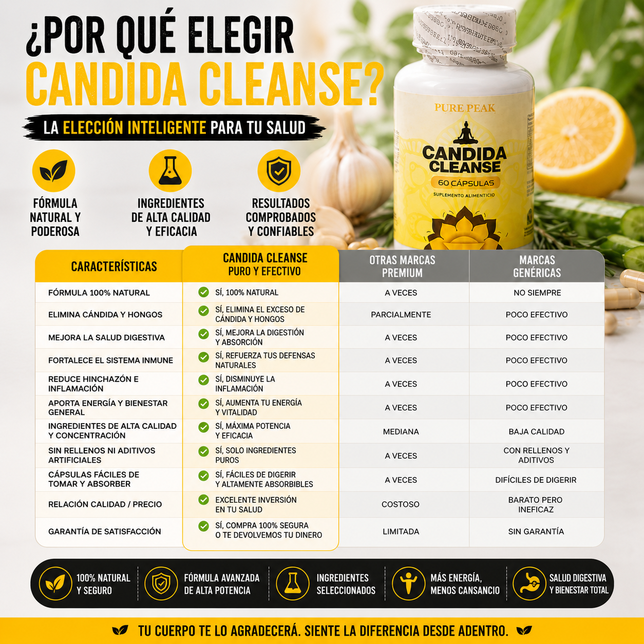 CANDIDA CLEANSE™ - Ligereza, Equilibrio y Comodidad