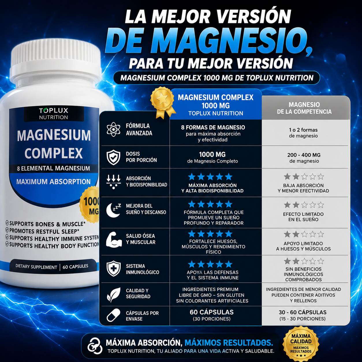 MAGNESIUM COMPLEX 8 ELEMENTAL 1000 mg - Dormir Profundo Adiós Cansancio!