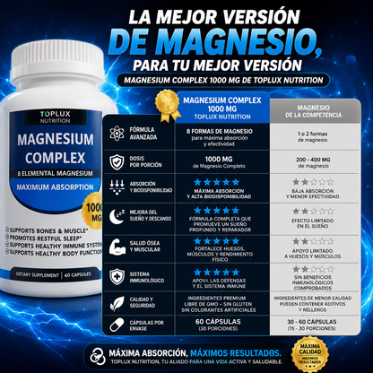 MAGNESIUM COMPLEX 8 ELEMENTAL 1000 mg - Dormir Profundo Adiós Cansancio!