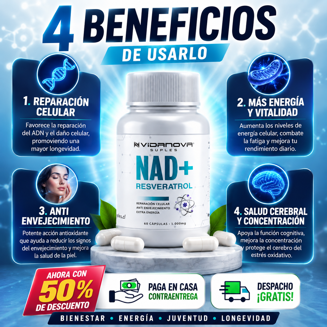 NAD+ RESVERATROL 1000MG 60 CAPS - Antienvejecimiento -  Energía Celular