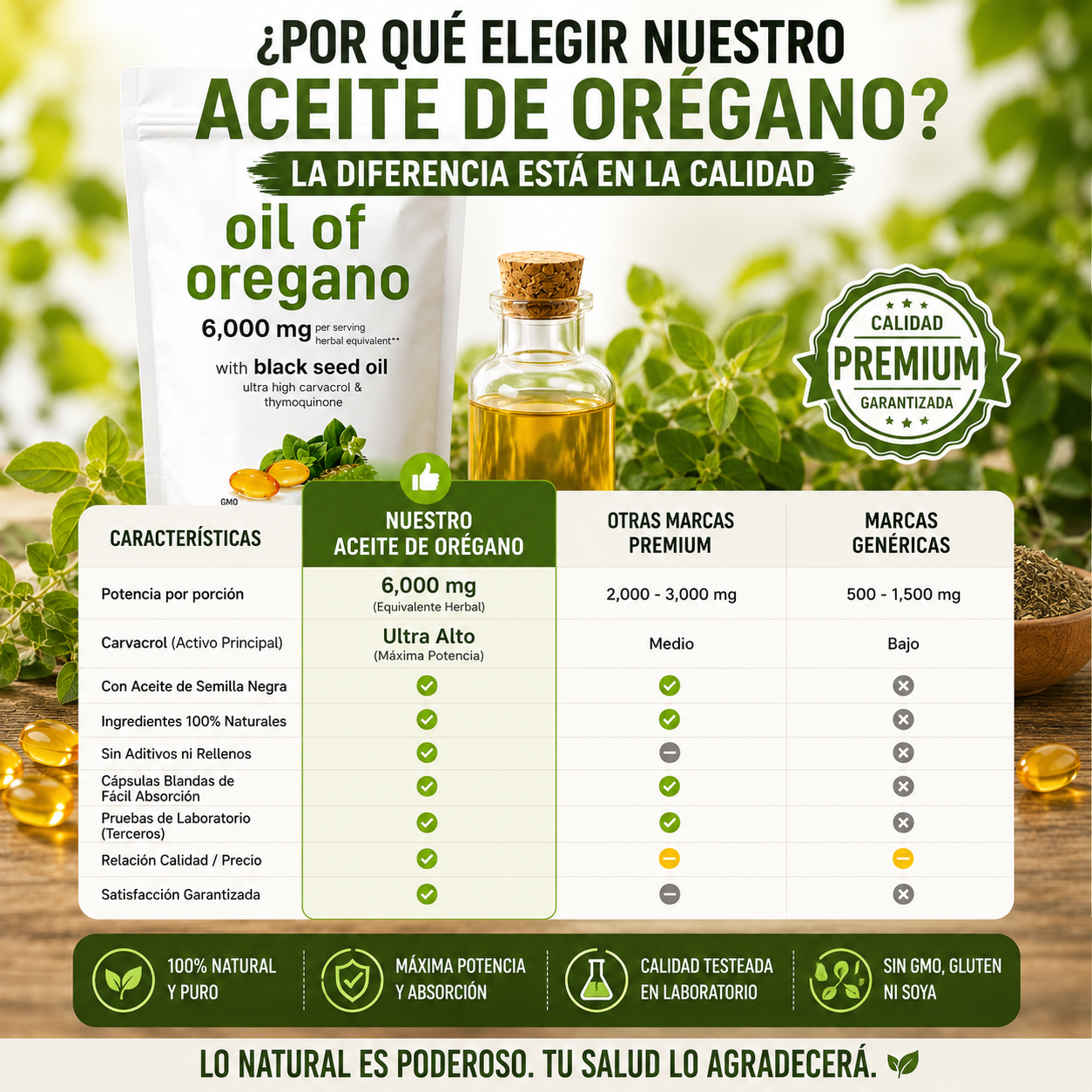 ACEITE DE OREGANO - El Antibiotico Natural Más Fuerte !