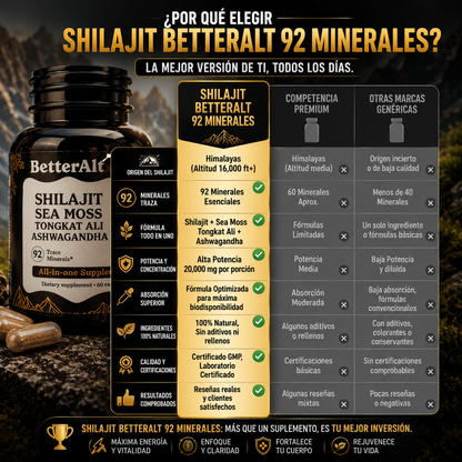 SHILAJIT BETTERALT 92 MINERALES -¡Energía - Claridad -Equilibrio!