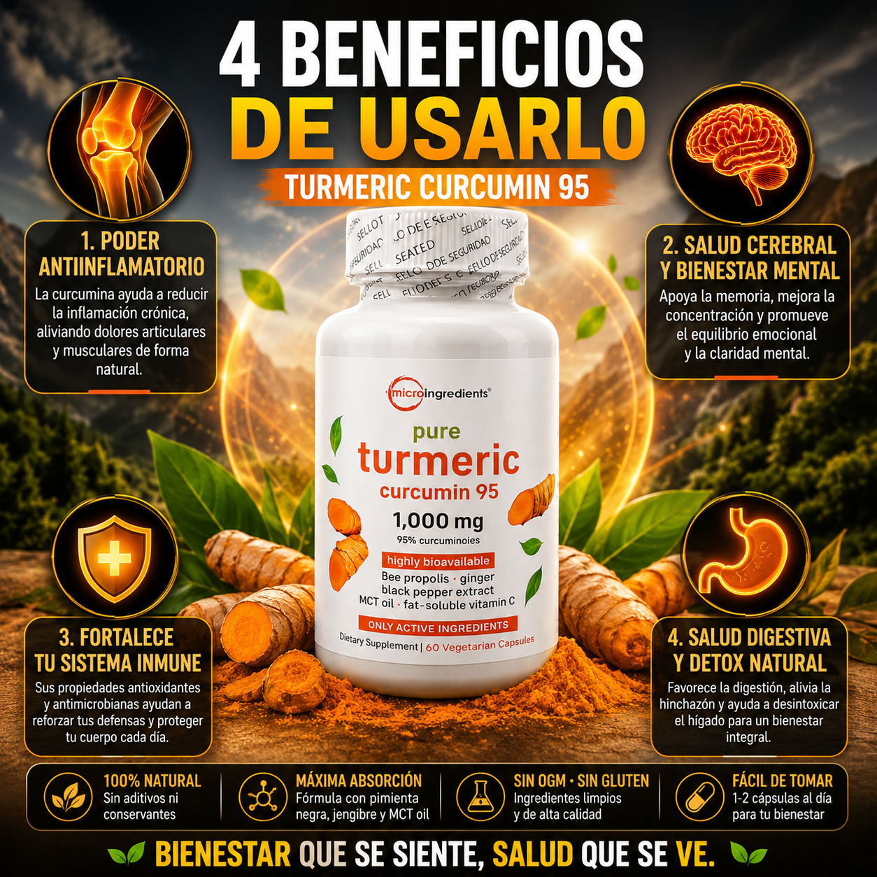 TURMERIC CURCUMIN -Sin Inflamación ni Rigidez!