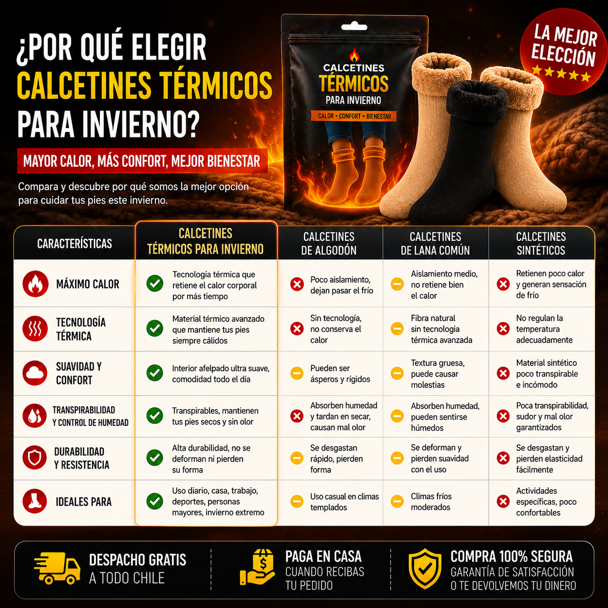 Pack 3 PARES Calcetines Térmicos de Invierno - Adiós Frío!