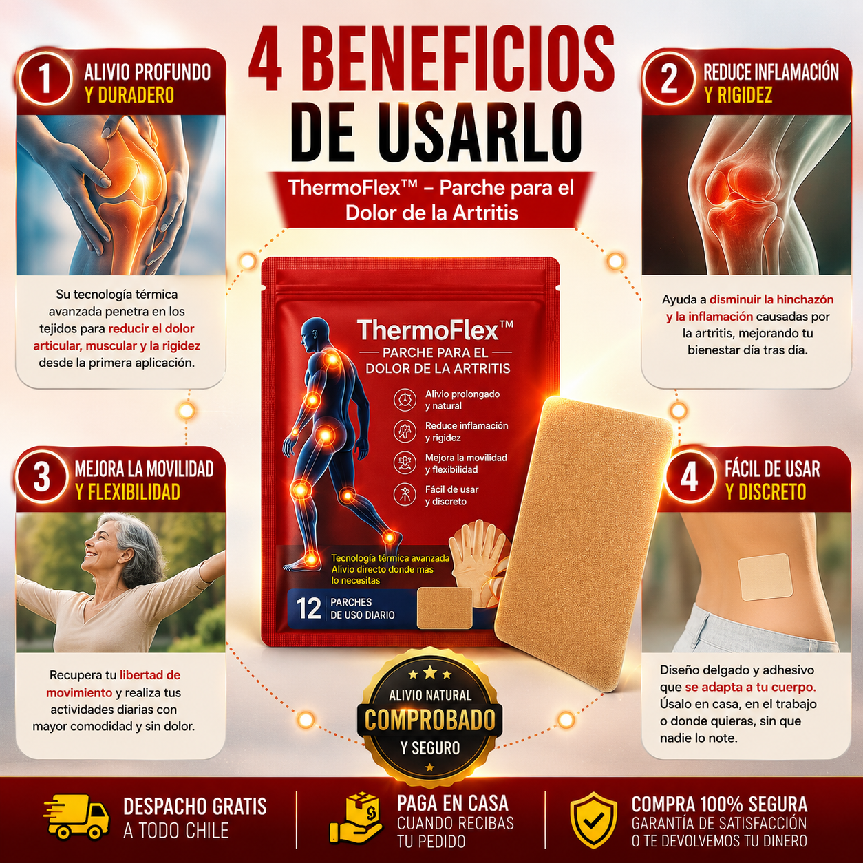 ThermoFlex™- Adios al Dolor de la Artritis (12PCS)